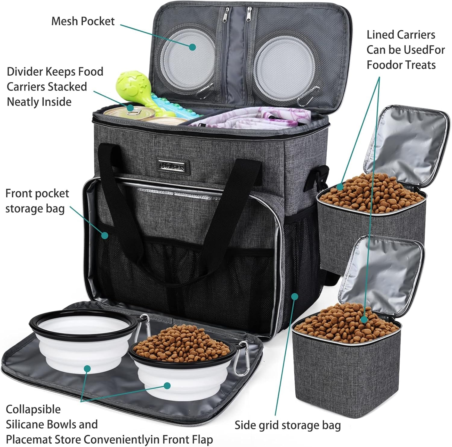 Dog Travel Bag, Pet Travel Bag (ALL Pet Travel Supplies), with 2 Pet Food Containers and 2 Collapsible Silicone Bowls; Essential Kits for Pet Travel Grey